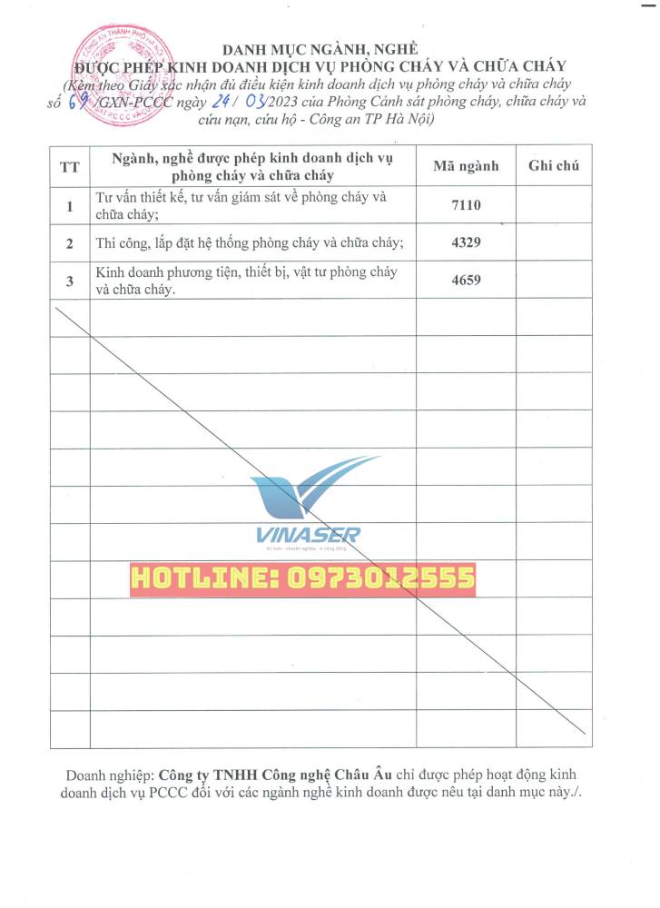 Ngành Nghề được kinh doanh Phòng cháy chữa cháy do Vinaser cung cấp Ngành Nghề được kinh doanh Phòng cháy chữa cháy do Vinaser cung cấp
