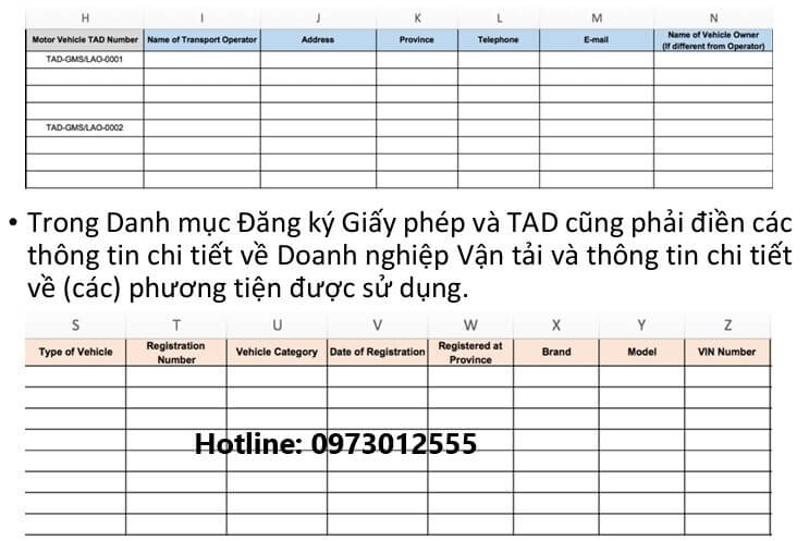 Giấy phép liên vận Tiểu vùng sông Mekong 7